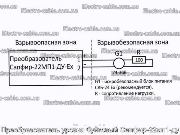 Преобразователь уровня буйковый Сапфир-22мп1-ду - фотография № 7.