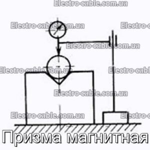 Призма магнитная - фотография № 2.