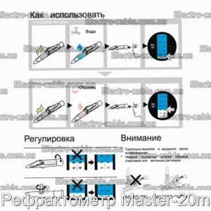 Рефрактометр Master-20m - фотография № 1.