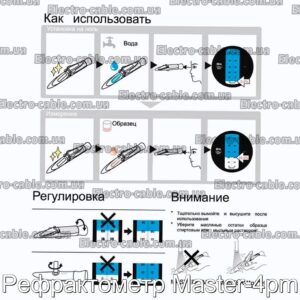 Рефрактометр Master-4pm – фотографія №1.