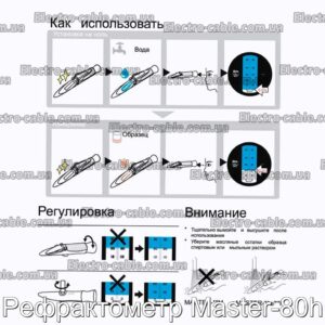 Рефрактометр Master-80h - фотография № 1.