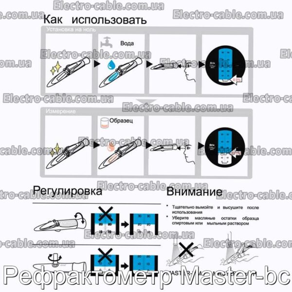 Рефрактометр Master-bc - фотография № 2.