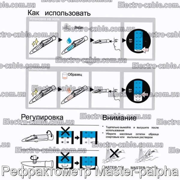 Рефрактометр Master-palpha - фотография № 1.