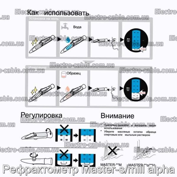 Рефрактометр Master-s/mill alpha - фотография № 1.