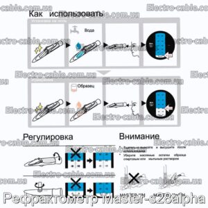 Рефрактометр Master-s28alpha - фотография № 2.