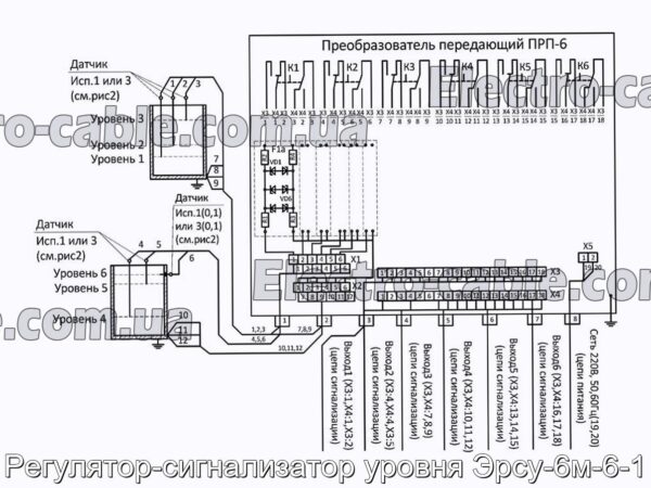 Регулятор-сигналізатор рівня ЕРС-6М-6-1 - фотографія №1.