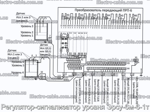 Регулятор-сигналізатор рівня ЕРС-6м-6-1т - фотографія №3.