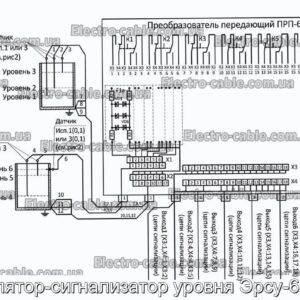 Регулятор-сигнализатор уровня Эрсу-6м-6-3 - фотография № 2.
