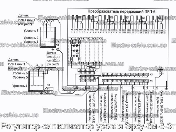 Регулятор-сигнализатор уровня Эрсу-6м-6-3т - фотография № 1.