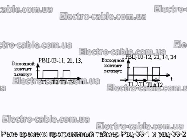 Реле часу програмний таймер РВЦ-03-1 та РВЦ-03-2 - фотографія №3.