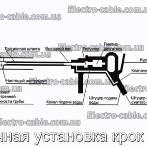 Ручная установка крок 2.2 - фотография № 1.