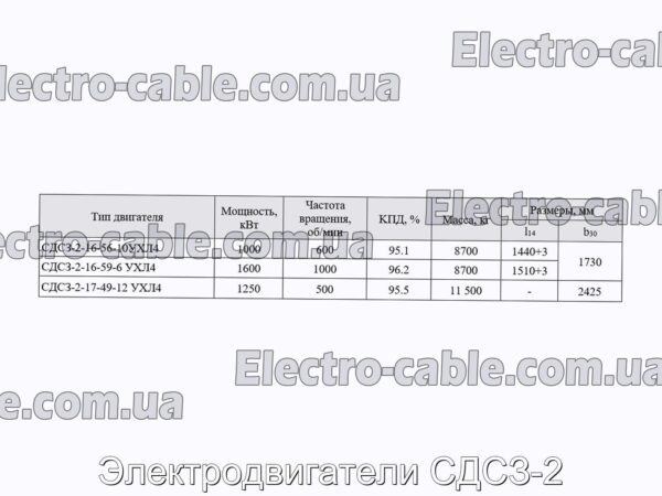 SDSZ -2 Електричні двигуни - Фотографія № 4.