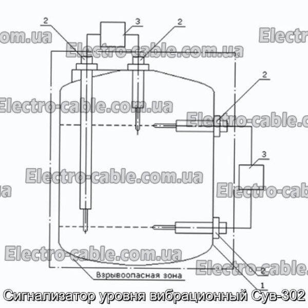 Сигнализатор уровня вибрационный Сув-302 - фотография № 2.
