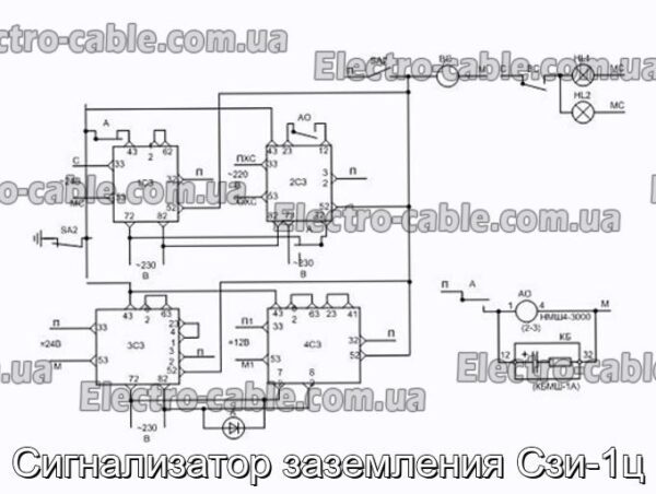 Сигнализатор заземления Сзи-1ц - фотография № 1.