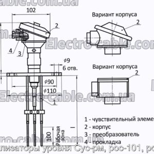 Сигнализаторы уровня Сус-рм, рос-101, рос-102 - фотография № 1.