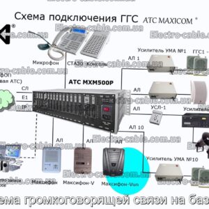 Система громкоговорящей связи на базе Атс - фотография № 1.