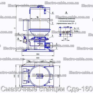 Смазочные станции Сдэ-160 - фотография № 2.