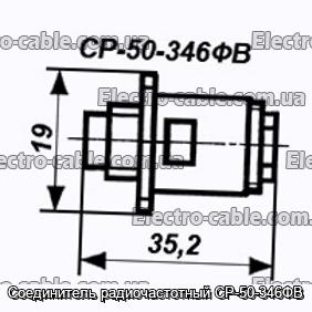 Соединитель радиочастотный СР-50-346ФВ - фотография № 1.