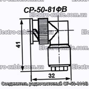 Соединитель радиочастотный СР-50-81ФВ - фотография № 1.