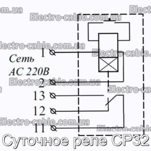 Щоденне реле CP32 - Фотографія № 2.