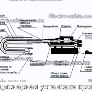 Стационарная установка крок 3.2 - фотография № 1.