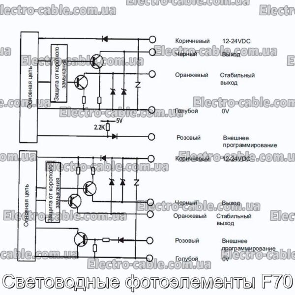 Световодные фотоэлементы F70 - фотография № 2.