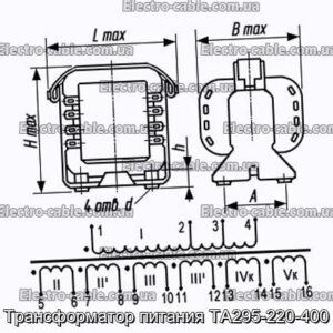 Силовий трансформатор TA295-220-400-Фотографія № 1.