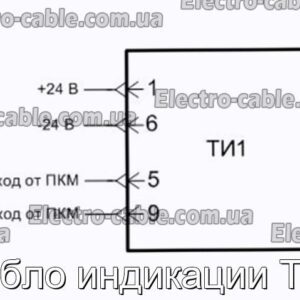 Табло индикации Ти1 - фотография № 2.