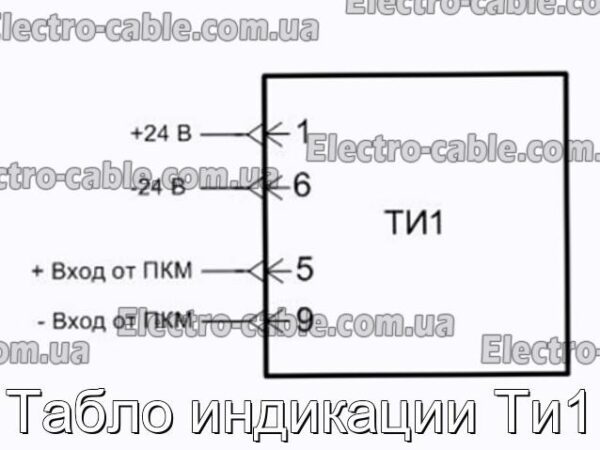 Табло індикації Ті1 – фотографія №2.