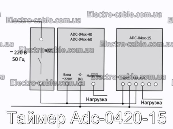 Таймер Adc-0420-15 - фотография № 2.