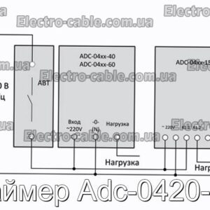 Таймер Adc-0420-40 - фотография № 1.