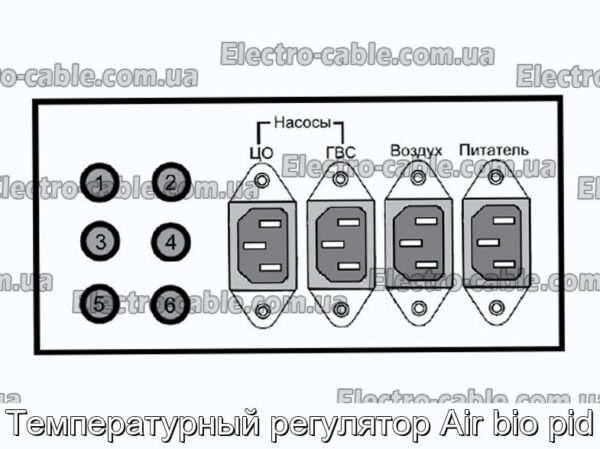 Температурний регулятор Air bio pid – фотографія №1.