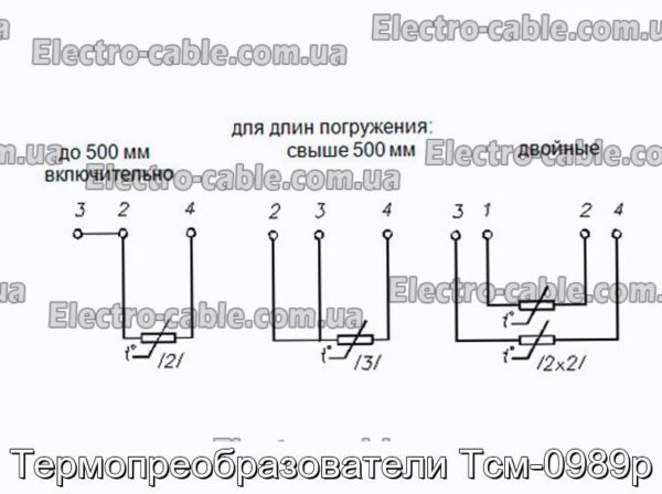 Термопреобразователи Тсм-0989р - фотография № 3.