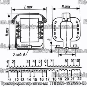 Трансформатор питания ТПП253-127/220-50 - фотография № 1.