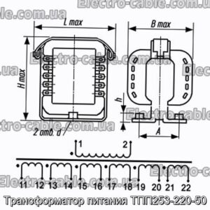 Трансформатор потужності TPP253-220-50-Фотографія № 1.