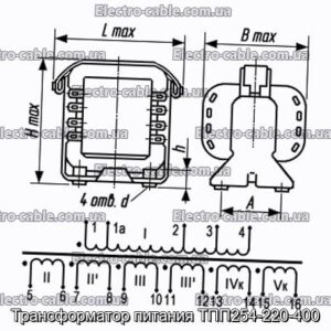 Трансформатор потужності TPP254-220-400-Фотографія № 1.