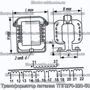 Трансформатор потужності TPP270-220-50-PHOTO № 1.