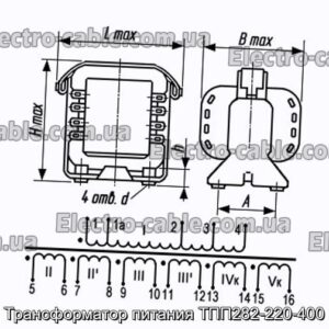 Трансформатор питания ТПП282-220-400 - фотография № 1.