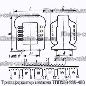 Трансформатор потужності TPP309-220-400-Фотографія № 1.