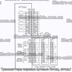 Трансмиттеры кодовые путевые Кптшц, кптшц1 - фотография № 1.