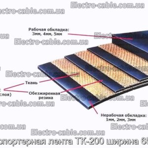 Транспортерная лента ТК-200 ширина 650 мм - фотография № 2.