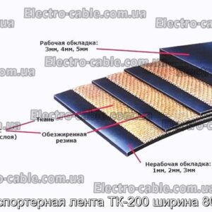 Транспортерная лента ТК-200 ширина 800 мм - фотография № 2.