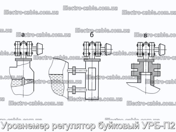 РЕГУЛЬТУРНИЙ РЕГУЛЯТОР ПИТАННЯ URB -P2 - ФОТОГРАФІЯ № 3.