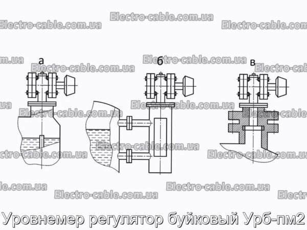 Уровнемер регулятор буйковый Урб-пм2 - фотография № 3.