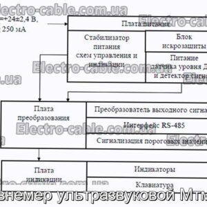 Уровнемер ультразвуковой Мтм900 - фотография № 2.