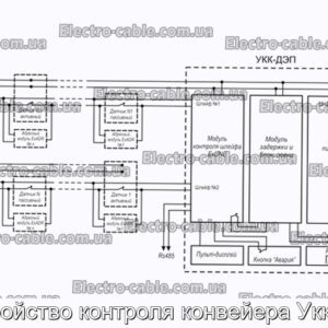 Устройство контроля конвейера Укк-дэп - фотография № 1.