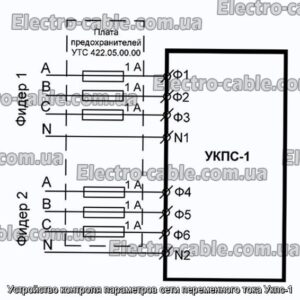 Устройство контроля параметров сети переменного тока Укпс-1 - фотография № 1.