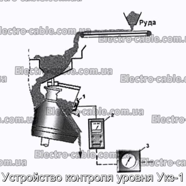 Пристрій контролю рівня Укз-1 – фотографія №1.