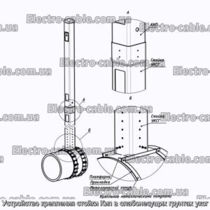Пристрій кріплення стійки Кип у ґрунтах, що слабо несуть, уксг - фотографія № 2.