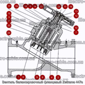 Вентиль балансировочный фланцевый Zetkama 447a - фотография № 2.